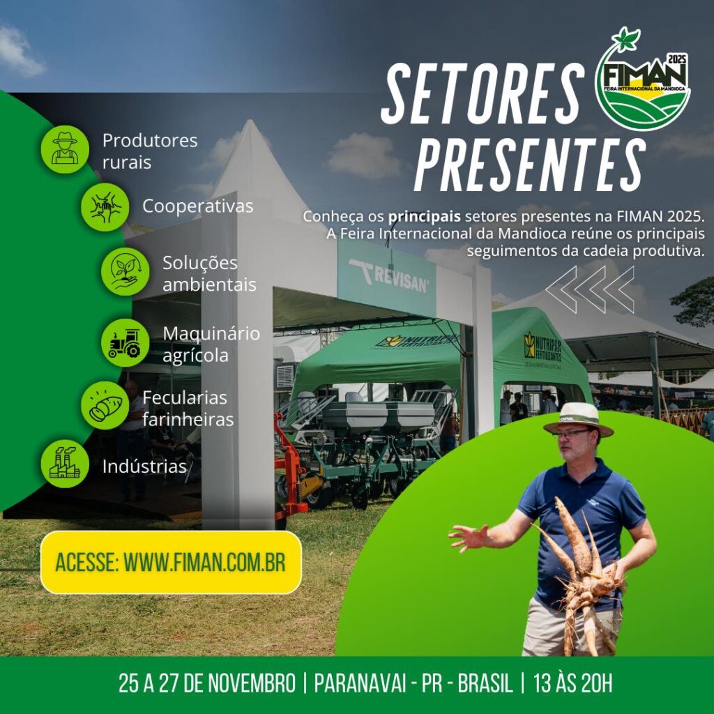 Instagram post from fiman_br. This post is in position 3.